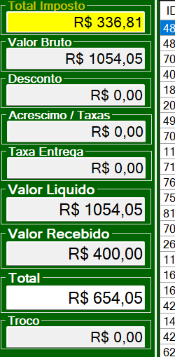 Localização dos campos no pedido
